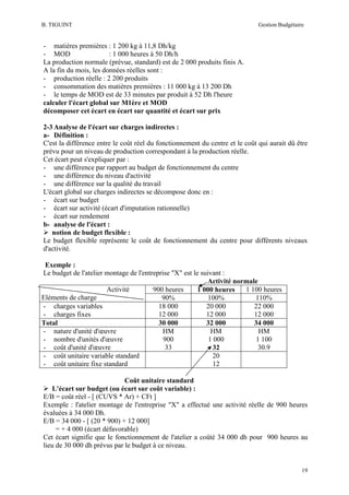 B. TIGUINT

Gestion Budgétaire

- matières premières : 1 200 kg à 11,8 Dh/kg
- MOD
: 1 000 heures à 50 Dh/h
La production normale (prévue, standard) est de 2 000 produits finis A.
A la fin du mois, les données réelles sont :
- production réelle : 2 200 produits
- consommation des matières premières : 11 000 kg à 13 200 Dh
- le temps de MOD est de 33 minutes par produit à 52 Dh l'heure
calculer l'écart global sur M1ère et MOD
décomposer cet écart en écart sur quantité et écart sur prix
2-3 Analyse de l'écart sur charges indirectes :
a- Définition :
C'est la différence entre le coût réel du fonctionnement du centre et le coût qui aurait dû être
prévu pour un niveau de production correspondant à la production réelle.
Cet écart peut s'expliquer par :
- une différence par rapport au budget de fonctionnement du centre
- une différence du niveau d'activité
- une différence sur la qualité du travail
L'écart global sur charges indirectes se décompose donc en :
- écart sur budget
- écart sur activité (écart d'imputation rationnelle)
- écart sur rendement
b- analyse de l'écart :
notion de budget flexible :
Le budget flexible représente le coût de fonctionnement du centre pour différents niveaux
d'activité.
Exemple :
Le budget de l'atelier montage de l'entreprise "X" est le suivant :
Activité normale
900 heures
1 100 heures
Activité
1 000 heures
Eléments de charge
90%
100%
110%
- charges variables
18 000
20 000
22 000
- charges fixes
12 000
12 000
12 000
Total
30 000
32 000
34 000
- nature d'unité d'œuvre
HM
HM
HM
- nombre d'unités d'œuvre
900
1 000
1 100
- coût d'unité d'œuvre
33
30.9
32
- coût unitaire variable standard
20
- coût unitaire fixe standard
12
Coût unitaire standard
L'écart sur budget (ou écart sur coût variable) :
E/B = coût réel - [ (CUVS * Ar) + CFt ]
Exemple : l'atelier montage de l'entreprise "X" a effectué une activité réelle de 900 heures
évaluées à 34 000 Dh.
E/B = 34 000 - [ (20 * 900) + 12 000]
= + 4 000 (écart défavorable)
Cet écart signifie que le fonctionnement de l'atelier a coûté 34 000 dh pour 900 heures au
lieu de 30 000 dh prévus par le budget à ce niveau.

19

 
