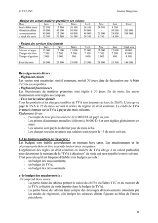 B. TIGUINT

Gestion Budgétaire

-Budget des achats matières premières (en valeur)
Mois
Stock début mois
+livraison début
- consommation
= stock fin mois

Janv
22 380
30 000
40 000
12 380

Févr
12 380
40 000
32 000
20 380

Mars
20 380
50 000
48 000
26 380

Avril
26 380
50 000
48 000
28 380

Mai
28 380
20 000
8 380

Juin
8 380
30 000
24 000
14 380

Total
200 000
208 000

- Budget des services fonctionnels
Mois
Salaires et appts
Charges sociales
Charges d gestion

Janv
15 000
7 500
2 000

Févr
15 000
7 500
3 000

Mars
15 000
7 500
500

Avril
15 000
7 500
1 000

Mai
15 000
7 500
2 000

Juin
15 000
7 500
800

Total sem
90 000
45 000
9 300

Total du mois

24 500

25 500

23 000

23 500

24 500

23 300

144 300

Renseignements divers :
- Règlement clients
Les ventes sont encaissées moitié comptant, moitié 30 jours date de facturation par le biais
d'effets escomptables.
- Règlement fournisseurs
Les fournisseurs de matières premières sont réglés à 30 jours fin de mois; les autres
fournisseurs sont réglés au comptant.
- Taxe sur la valeur ajoutée
Tous les produits et les charges passibles de TVA sont imposés au taux de 20,6%. L'entreprise
paye la TVA le 25 du mois suivant et relève du régime de droit commun. Le crédit de TVA
éventuel s'impute sur la TVA à payer des mois suivants.
Règlements divers
- l'acompte de taxe professionnelle de 6 000 DH est payé en juin.
- Les primes d'assurance annuelles s'élèvent à 36 000 DH et sont réglées globalement en
mars.
- Les salaires sont payés le dernier jour du mois échu.
- Les charges sociales relatives aux salaires sont payées le 15 du mois suivant.
1-2 les budgets partiels de trésorerie :
Les budgets sont établis généralement en montant hors taxes. Les encaissements et les
décaissements doivent être exprimés toutes taxes comprises.
L'application des règles de droit commun en matière de TVA oblige à un calcul particulier
pour déterminer le montant de la "TVA à décaisser" du mois qui sera payable le mois suivant.
C'est pou cela qu'il est fréquent d'établir trois budgets partiels :
- un budget des encaissements;
- un budget de TVA;
- un budget des décaissements.
a- le budget des encaissements :
Il comprend deux zones :
- La partie haute du tableau permet le calcul du chiffre d'affaires TTC et du montant de
la TVA collectée du mois (reprise dans le budget de TVA).
- La partie basse du tableau tient compte des décalages d'encaissements introduits par
les modes de règlement, elle intègre les créances clients figurant au bilan de l'année
précédente.

31

 