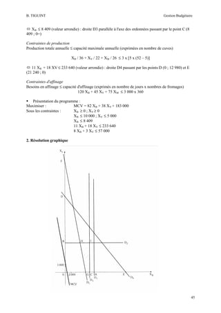 B. TIGUINT

Gestion Budgétaire

XB ≤ 8 409 (valeur arrondie) : droite D3 parallèle à l'axe des ordonnées passant par le point C (8
409 ; 0=)
Contraintes de production
Production totale annuelle ≤ capacité maximale annuelle (exprimées en nombre de cuves)
XB / 36 + XV / 22 + XM / 26 ≤ 3 x [5 x (52 – 5)]
11 XB + 18 XV ≤ 233 640 (valeur arrondie) : droite D4 passant par les points D (0 ; 12 980) et E
(21 240 ; 0)
Contraintes d'affinage
Besoins en affinage ≤ capacité d'affinage (exprimés en nombre de jours x nombres de fromages)
120 XB + 45 XV + 75 XM ≤ 3 000 x 360
Présentation du programme :
Maximiser :
MCV = 82 XB + 38 XV + 183 000
Sous les contraintes :
XB ≥ 0 ; XV ≥ 0
XB ≤ 10 000 ; XV ≤ 5 000
XB ≤ 8 409
11 XB + 18 XV ≤ 233 640
8 XB + 3 XV ≤ 57 000
2. Résolution graphique

45

 