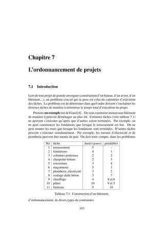 Chapitre 7
L’ordonnancement de projets
7.1 Introduction
Lors de tout projet de grande envergure (construction d’un bateau, d’un avion, d’un
bˆatiment,...), un probl`eme crucial qui se pose est celui du calendrier d’ex´ecution
des tˆaches. Le probl`eme est de d´eterminer dans quel ordre doivent s’enchaˆıner les
diverses tˆaches de mani`ere `a minimiser le temps total d’ex´ecution du projet.
Prenons un exemple tir´e de Giard [4].. On veut construire un nouveau bˆatiment
de mani`ere `a pouvoir d´em´enager au plus tˆot. Certaines tˆaches (voir tableau 7.1)
ne peuvent s’ex´ecuter qu’apr`es que d’autres soient termin´ees. Par exemple, on
ne peut commencer les fondations que lorsque le terrassement est ﬁni. On ne
peut monter les murs que lorsque les fondations sont termin´ees. D’autres tˆaches
peuvent s’ex´ecuter simultan´ement. Par exemple, les travaux d’´electricit´e et de
plomberie peuvent ˆetre men´es de pair. On doit tenir compte, dans les probl`emes
No tˆache dur´ee (jours) pr´ealables
1 terrassement 5 -
2 fondations 4 1
3 colonnes porteuses 2 2
4 charpente toiture 2 3
5 couverture 3 4
6 ma¸connerie 5 3
7 plomberie, ´electricit´e 3 2
8 coulage dalle b´eton 3 7
9 chauffage 4 8 et 6
10 plˆatre 10 9 et 5
11 ﬁnitions 5 10
Tableau 7.1: Construction d’un bˆatiment.
d’ordonnancement, de divers types de contraintes.
103
 