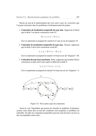 Section 7.3. Repr´esentation graphique du probl`eme 107
Disons un mot de la repr´esentation des trois autres types de contraintes que
l’on peut rencontrer dans les probl`emes d’ordonnancement de projets :
1. Contraintes de localisation temporelle du type min. Supposons d’abord
que la tˆache 3 ne puisse commencer avant 10 :
10 ≤ t3 ⇔ t0 + 10 ≤ t3.
Ceci se repr´esente en joignant les nœuds 0 et 3 par un arc de longueur 10.
2. Contrainte de localisation temporelle du type max. Ensuite, supposons
que la tˆache 5 doive ˆetre commenc´ee avant 40 :
t5 ≤ t0 + 40 ⇔ t5 − 40 ≤ t0.
Ceci se repr´esente en joignant les nœuds 5 et 0 par un arc de “longueur” -40.
3. Contrainte du type ´ecart maximum. Enﬁn, supposons que la tˆache 9 doive
commencer au plus tard 5 jours apr`es le d´ebut de la tˆache 8 :
t9 ≤ t8 + 5 ⇔ t9 − 5 ≤ t8.
Ceci se repr´esente en joignant les nœuds 9 et 8 par une arc de “longueur” -5.
0
12
543
210 1110
987
6
5
4
4
3
22
2
4
5
33
510
10
-40
-5
Figure 7.4: Trois autres types de contraintes.
Avant de voir l’algorithme qui permet de r´esoudre le probl`eme d’ordonnan-
cement, nous allons dire un mot des conditions sous lesquelles ce probl`eme est
r´ealisable. En effet, les contraintes temporelles peuvent venir de divers services et
ˆetre incompatibles entres elles.
 