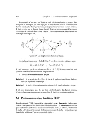 112 Chapitre 7. L’ordonnancement de projets
Remarquons, d’une part, qu’il peut y avoir plusieurs chemins critiques. Re-
marquons, d’autre part, qu’il ne sufﬁt pas de prendre une suite de tˆache critiques
liant le nœud d´ebut du projet au nœud ﬁn du projet pour avoir un chemin critique.
Il faut, en plus que la date de ﬁn au plus tˆot du projet correspondent `a la somme
des dur´ees de tˆaches le long de ce chemin. Illustrons ces deux ph´enom`enes sur
l’exemple de la ﬁgure 7.9.
A
E
F Fin
5
B D
C
Déb
3
0
4
0
0
0
0
1
0
0
4
4
4
4
9
9
15
15
18
18
5
5
4
6
3
Figure 7.9: Cas de plusieurs chemins critiques.
Les tˆaches critiques sont : B, C, D, E et F. Les deux chemins critiques sont :
P1 = (B, D, E, F) et P2 = (B, C, E, F)
Il est `a remarquer que le chemin suivant P3 = (B, C, F) bien que constitu´e uni-
quement de tˆaches critiques mais n’est pas critique.
Si l’on veut r´eduire la dur´ee du projet,
Principe 1 : il ne sert `a rien de r´eduire la dur´ee de tˆaches non critiques. Cela ne
ferait qu’augmenter leur marge.
Principe 2 : il faudra r´eduire simultan´ement la dur´ee de tous les chemins critiques.
Il est aussi `a remarquer que, d`es que l’on a r´eduit la dur´ee du chemin critique,
d’autres chemins critiques peuvent apparaˆıtre. Il faut donc proc´eder pas `a pas.
7.8 L’ordonnancement par la m´ethode PERT
Dans la m´ethode PERT, chaque tˆache est associ´ee `a un arc du graphe. La longueur
de l’arc correspondant `a la dur´ee de la tˆache en question. Les sommets sont utilis´es
pour traduire les relations de succession temporelle. Ainsi, si la tˆache j doit suivre
la tˆache i, l’extr´emit´e terminale de l’arc repr´esentant la tˆache i co¨ıncidera avec
l’extr´emit´e initiale de l’arc repr´esentant la tˆache j.
 