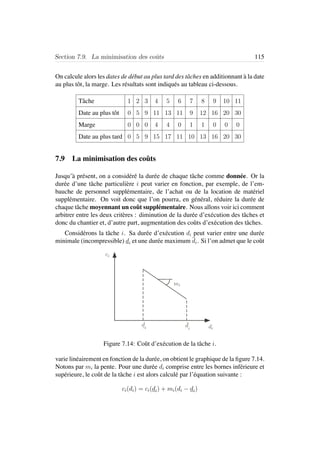 Section 7.9. La minimisation des coˆuts 115
On calcule alors les dates de d´ebut au plus tard des tˆaches en additionnant `a la date
au plus tˆot, la marge. Les r´esultats sont indiqu´es au tableau ci-dessous.
Tˆache 1 2 3 4 5 6 7 8 9 10 11
Date au plus tˆot 0 5 9 11 13 11 9 12 16 20 30
Marge 0 0 0 4 4 0 1 1 0 0 0
Date au plus tard 0 5 9 15 17 11 10 13 16 20 30
7.9 La minimisation des coˆuts
Jusqu’`a pr´esent, on a consid´er´e la dur´ee de chaque tˆache comme donn´ee. Or la
dur´ee d’une tˆache particuli`ere i peut varier en fonction, par exemple, de l’em-
bauche de personnel suppl´ementaire, de l’achat ou de la location de mat´eriel
suppl´ementaire. On voit donc que l’on pourra, en g´en´eral, r´eduire la dur´ee de
chaque tˆache moyennant un coˆut suppl´ementaire. Nous allons voir ici comment
arbitrer entre les deux crit`eres : diminution de la dur´ee d’ex´ecution des tˆaches et
donc du chantier et, d’autre part, augmentation des coˆuts d’ex´ecution des tˆaches.
Consid´erons la tˆache i. Sa dur´ee d’ex´ecution di peut varier entre une dur´ee
minimale (incompressible) di et une dur´ee maximum di. Si l’on admet que le coˆut
ci
di
di di
mi
Figure 7.14: Coˆut d’ex´ecution de la tˆache i.
varie lin´eairement en fonction de la dur´ee, on obtient le graphique de la ﬁgure 7.14.
Notons par mi la pente. Pour une dur´ee di comprise entre les bornes inf´erieure et
sup´erieure, le coˆut de la tˆache i est alors calcul´e par l’´equation suivante :
ci(di) = ci(di) + mi(di − di)
 