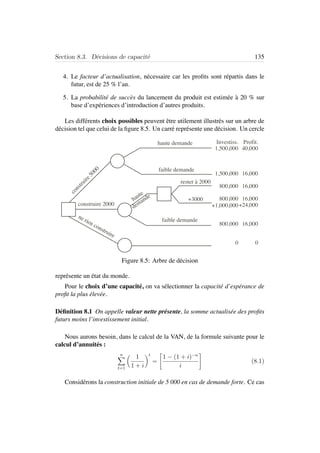 Section 8.3. D´ecisions de capacit´e 135
4. Le facteur d’actualisation, n´ecessaire car les proﬁts sont r´epartis dans le
futur, est de 25 % l’an.
5. La probabilit´e de succ`es du lancement du produit est estim´ee `a 20 % sur
base d’exp´eriences d’introduction d’autres produits.
Les diff´erents choix possibles peuvent ˆetre utilement illustr´es sur un arbre de
d´ecision tel que celui de la ﬁgure 8.5. Un carr´e repr´esente une d´ecision. Un cercle
construire 2000
haute demande
faible demande
haute
demande
faible demande
+3000
rester à 2000
construire 5000
ne rien construire
Investiss.
1,500,000
1,500,000
800,000
800,000
800,000
0
Profit.
40,000
16,000
16,000
16,000
+24,000
16,000
0
+1,000,000
Figure 8.5: Arbre de d´ecision
repr´esente un ´etat du monde.
Pour le choix d’une capacit´e, on va s´electionner la capacit´e d’esp´erance de
proﬁt la plus ´elev´ee.
D´eﬁnition 8.1 On appelle valeur nette pr´esente, la somme actualis´ee des proﬁts
futurs moins l’investissement initial.
Nous aurons besoin, dans le calcul de la VAN, de la formule suivante pour le
calcul d’annuit´es :
n
t=1
1
1 + i
t
=
1 − (1 + i)−n
i
(8.1)
Consid´erons la construction initiale de 5 000 en cas de demande forte. Ce cas
 