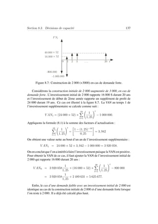 Section 8.3. D´ecisions de capacit´e 137
FNt
0 1 2 3 .. . 20
40.000 × 52
-1.000.000
t
-800.000
16.000 × 52
Figure 8.7: Construction de 2 000 (+3000) en cas de demande forte.
Consid´erons la construction initiale de 2 000 augment´ee de 3 000, en cas de
demande forte. L’investissement initial de 2 000 rapporte 16 000 $ durant 20 ans
et l’investissement de d´ebut de 2`eme ann´ee rapporte un suppl´ement de proﬁt de
24 000 durant 19 ans. Ce cas est illustr´e `a la ﬁgure 8.7. La VAN au temps 1 de
l’investissement suppl´ementaire se calcule comme suit :
V AN1 = (24 000 × 52) ×
19
t=1
1
1, 25
t
− 1 000 000.
Appliquons la formule (8.1) `a la somme des facteurs d’actualisation :
19
t=1
1
1, 25
t
=
1 − (1, 25)−19
0, 25
= 3, 942
On obtient une valeur nette au bout d’un an de l’investissement suppl´ementaire :
V AN1 = 24 000 × 52 × 3, 942 − 1 000 000 = 3 920 058.
On en conclut que l’on a int´erˆet `a faire l’investissement puisque la VAN est positive.
Pour obtenir la VAN de ce cas, il faut ajouter la VAN de l’investissement initial de
2 000 qui rapporte 16 000 durant 20 ans :
V AN0 = 3 920 058
1
1, 25
+ (16 000 × 52) ×
20
t=1
1
1, 25
t
− 800 000
= 3 920 058
1
1, 25
+ 2 489 631 = 5 625 677.
Enﬁn, le cas d’une demande faible avec un investissement initial de 2 000 est
identique au cas de la construction initiale de 2 000 et d’une demande forte lorsque
l’on reste `a 2 000. Il a d´ej`a ´et´e calcul´e plus haut.
 