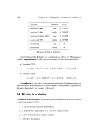 138 Chapitre 8. Conception d’un centre de production
D´ecision demande VAN
construire 5 000 forte 6 724 077
construire 5 000 faible 1 789 631
construire 2 000 + 3 000 forte 5 625 677
construire 2 000 faible 2 489 631
construire 0 forte 0
construire 0 faible 0
Tableau 8.4: Calcul de la VAN
Les r´esultats dans les diff´erents cas sont r´esum´es au tableau 8.4. On peut alors
calculer les proﬁts esp´er´es dans chacun des deux cas d’investissement initial :
• Construire 5 000 :
E(V AN) = 0, 2 × 6 724 077 + 0, 8 × 1 789 631 = 2 776 520 $.
• Construire 2 000 :
E(V AN) = 0, 2 × 5 625 677 + 0, 8 × 2 489 631 = 3 116 840 $.
En conclusion, il vaut mieux construire une petite capacit´e et ´etendre apr`es un
an si n´ecessaire. Remarquons que le r´esultat d´epend crucialement de la probabilit´e
de succ`es du produit (voir exercice ci-dessous).
8.4 D´ecisions de localisation
La d´ecision de localisation d’un centre de production doit ˆetre analys´ee en tenant
compte de plusieurs crit`eres :
1. la facilit´e d’acc`es, les coˆuts de transport;
2. la disponibilit´e, qualiﬁcation et le coˆut de la main d’œuvre;
3. le coˆut de construction, les taxes locales;
4. l’attraction des clients;
 