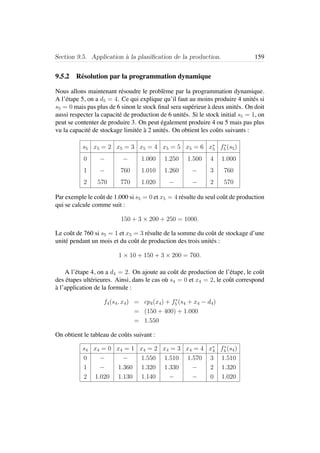 Section 9.5. Application `a la planiﬁcation de la production. 159
9.5.2 R´esolution par la programmation dynamique
Nous allons maintenant r´esoudre le probl`eme par la programmation dynamique.
A l’´etape 5, on a d5 = 4. Ce qui explique qu’il faut au moins produire 4 unit´es si
s5 = 0 mais pas plus de 6 sinon le stock ﬁnal sera sup´erieur `a deux unit´es. On doit
aussi respecter la capacit´e de production de 6 unit´es. Si le stock initial s5 = 1, on
peut se contenter de produire 3. On peut ´egalement produire 4 ou 5 mais pas plus
vu la capacit´e de stockage limit´ee `a 2 unit´es. On obtient les coˆuts suivants :
s5 x5 = 2 x5 = 3 x5 = 4 x5 = 5 x5 = 6 x∗
5 f∗
5 (s5)
0 − − 1.000 1.250 1.500 4 1.000
1 − 760 1.010 1.260 − 3 760
2 570 770 1.020 − − 2 570
Par exemple le coˆut de 1.000 si s5 = 0 et x5 = 4 r´esulte du seul coˆut de production
qui se calcule comme suit :
150 + 3 × 200 + 250 = 1000.
Le coˆut de 760 si s5 = 1 et x5 = 3 r´esulte de la somme du coˆut de stockage d’une
unit´e pendant un mois et du coˆut de production des trois unit´es :
1 × 10 + 150 + 3 × 200 = 760.
A l’´etape 4, on a d4 = 2. On ajoute au coˆut de production de l’´etape, le coˆut
des ´etapes ult´erieures. Ainsi, dans le cas o`u s4 = 0 et x4 = 2, le coˆut correspond
`a l’application de la formule :
f4(s4, x4) = cp4(x4) + f∗
5 (s4 + x4 − d4)
= (150 + 400) + 1.000
= 1.550
On obtient le tableau de coˆuts suivant :
s4 x4 = 0 x4 = 1 x4 = 2 x4 = 3 x4 = 4 x∗
4 f∗
4 (s4)
0 − − 1.550 1.510 1.570 3 1.510
1 − 1.360 1.320 1.330 − 2 1.320
2 1.020 1.130 1.140 − − 0 1.020
 