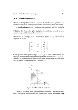 Section 10.3. R´esolution graphique 167
10.3 R´esolution graphique
Dans le cas d’un probl`eme lin´eaire `a deux variables de d´ecision, le probl`eme peut
ˆetre r´esolu de mani`ere graphique en suivant le processus suivant en trois ´etapes.
La premi`ere ´etape consiste `a repr´esenter graphiquement la r´egion r´ealisable.
D´eﬁnition 10.1 On appelle r´egion r´ealisable, l’ensemble des valeurs de variables
de d´ecision qui satisfont toutes les contraintes.
Dans le cas de l’exemple, c’est l’ensemble des points (x1, x2) satisfaisant les
in´egalit´es de (10.1) :



x1 ≤ 4 (1)
2x2 ≤ 12 (2)
3x1 + 2x2 ≤ 18 (3)
x1 ≥ 0 (4)
x2 ≥ 0 (5)
Graphiquement une in´egalit´e telle que 3x1 + 2x2 ≤ 18 correspond `a un demi-plan
limit´e par la droite obtenue en prenant l’in´equation `a l’´egalit´e (ici 3x1 +2x2 = 18).
Lorsque l’on fait l’intersection des cinq demi-plans correspondant aux cinq in´ega-
lit´es, on obtient le polygone hachur´e `a la ﬁgure 10.1.
10
8
6
4
2
0 2 4 6 8 x1
x2
(1)
(2)
(3)
(4)
(5)
Figure 10.1: Ensemble de production.
On voit ici clairement que le syst`eme est sous-d´etermin´e. On va devoir choisir
entre ces diff´erents plans de production. Pour ce faire, et c’est la deuxi`eme ´etape
 