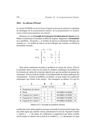 170 Chapitre 10. La programmation lin´eaire.
10.4 Le solveur d’Excel
Le solveur d’EXCEL est un r´esolveur d’´equation ainsi qu’un optimiseur exploitant
les techniques de la programmation lin´eaire, de la programmation en nombres
entiers et de la programmation non lin´eaire.
Illustrons ceci sur l’exemple de l’entreprise de fabrication de chassis tir´e de
Hillier et Lieberman [7] introduit au d´ebut du chapitre. Rappelons la formulation
de ce probl`eme. En posant x1, le nombre de chassis en aluminium fabriqu´es par
semaine et x2, le nombre de chassis en bois fabriqu´es par semaine, on obtient la
formulation suivante :
max = 3x1 + 5x2
s.c.q.



x1 ≤ 4
2x2 ≤ 12
3x1 + 2x2 ≤ 18
x1 ≥ 0
x2 ≥ 0
Nous allons maintenant r´esoudre le probl`eme au moyen du solveur d’Excel.
La premi`ere chose `a faire est de rentrer les donn´ees num´eriques du probl`eme et
les formules de calcul de la fonction objectif ainsi que du membre de gauche des
contraintes. Pour la clart´e du mod`ele, il est indispensable de mettre ´egalement des
commentaires. Comme le probl`eme est lin´eaire, on peut rentrer les coefﬁcients
num´eriques sous forme d’une matrice. On remarquera au tableau 10.2 que les
A B C D E
1 en alu en bois b
2 Production de chassis
3 Proﬁt 3 5 =B3*$B$2+C3*$C$2
4 Capacit´e de l’atelier 1 1 0 =B4*$B$2+C4*$C$2 4
5 Capacit´e de l’Atelier 2 0 2 =B5*$B$2+C5*$C$2 12
6 Capacit´e de l’atelier 3 3 2 =B6*$B$2+C6*$C$2 18
Tableau 10.2: Exemple de probl`eme lin´eaire.
coefﬁcients d’une mˆeme ´equation ainsi que sa formule de calcul ont ´et´e rang´es dans
une mˆeme ligne qui contient comme commentaire le nom de l’´equation (Atelier
1, Atelier 2, . . . ). De mˆeme, les coefﬁcients se rapportant `a une mˆeme variable
ont ´et´e rang´e en colonne sous le nom de la variable (x1, x2). Remarquez ici, pour
 