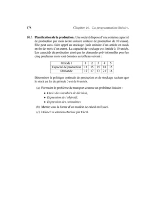 178 Chapitre 10. La programmation lin´eaire.
10.3. Planiﬁcation de la production. Une soci´et´e dispose d’une certaine capacit´e
de production par mois (coˆut unitaire unitaire de production de 10 euros).
Elle peut aussi faire appel au stockage (coˆut unitaire d’un article en stock
en ﬁn de mois d’un euro). La capacit´e de stockage est limit´ee `a 10 unit´es.
Les capacit´es de production ainsi que les demandes pr´evisionnelles pour les
cinq prochains mois sont donn´ees au tableau suivant :
P´eriode t 1 2 3 4 5
Capacit´e de production 18 15 15 18 15
Demande 12 17 13 21 18
D´eterminer la politique optimale de production et de stockage sachant que
le stock en ﬁn de p´eriode 0 est de 6 unit´es.
(a) Formuler le probl`eme de transport comme un probl`eme lin´eaire :
• Choix des variables de d´ecision,
• Expression de l’objectif,
• Expression des contraintes
(b) Mettre sous la forme d’un mod`ele de calcul en Excel.
(c) Donner la solution obtenue par Excel.
 