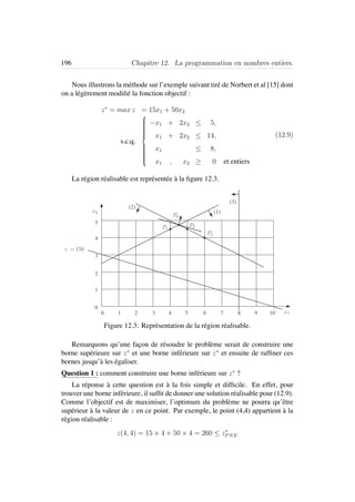 196 Chapitre 12. La programmation en nombres entiers.
Nous illustrons la m´ethode sur l’exemple suivant tir´e de Norbert et al [15] dont
on a l´eg`erement modiﬁ´e la fonction objectif :
z∗
= max z = 15x1 + 50x2
s.c.q.



−x1 + 2x2 ≤ 5,
x1 + 2x2 ≤ 14,
x1 ≤ 8,
x1 , x2 ≥ 0 et entiers
(12.9)
La r´egion r´ealisable est repr´esent´ee `a la ﬁgure 12.3.
x1
x2
0 1 2 3 4 5 6 7 8
5
4
3
2
1
0
P0
P1
P2
P3
9 10
z = 150
(1)
(2)
(3)
Figure 12.3: Repr´esentation de la r´egion r´ealisable.
Remarquons qu’une fa¸con de r´esoudre le probl`eme serait de construire une
borne sup´erieure sur z∗
et une borne inf´erieure sur z∗
et ensuite de rafﬁner ces
bornes jusqu’`a les ´egaliser.
Question 1 : comment construire une borne inf´erieure sur z∗
?
La r´eponse `a cette question est `a la fois simple et difﬁcile. En effet, pour
trouver une borne inf´erieure, il sufﬁt de donner une solution r´ealisable pour (12.9).
Comme l’objectif est de maximiser, l’optimum du probl`eme ne pourra qu’ˆetre
sup´erieur `a la valeur de z en ce point. Par exemple, le point (4,4) appartient `a la
r´egion r´ealisable :
z(4, 4) = 15 × 4 + 50 × 4 = 260 ≤ z∗
PNE
 