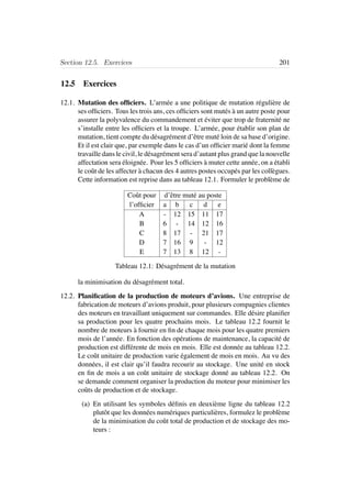 Section 12.5. Exercices 201
12.5 Exercices
12.1. Mutation des ofﬁciers. L’arm´ee a une politique de mutation r´eguli`ere de
ses ofﬁciers. Tous les trois ans, ces ofﬁciers sont mut´es `a un autre poste pour
assurer la polyvalence du commandement et ´eviter que trop de fraternit´e ne
s’installe entre les ofﬁciers et la troupe. L’arm´ee, pour ´etablir son plan de
mutation, tient compte du d´esagr´ement d’ˆetre mut´e loin de sa base d’origine.
Et il est clair que, par exemple dans le cas d’un ofﬁcier mari´e dont la femme
travaille dans le civil, le d´esagr´ement sera d’autant plus grand que la nouvelle
affectation sera ´eloign´ee. Pour les 5 ofﬁciers `a muter cette ann´ee, on a ´etabli
le coˆut de les affecter `a chacun des 4 autres postes occup´es par les coll`egues.
Cette information est reprise dans au tableau 12.1. Formuler le probl`eme de
Coˆut pour d’ˆetre mut´e au poste
l’ofﬁcier a b c d e
A - 12 15 11 17
B 6 - 14 12 16
C 8 17 - 21 17
D 7 16 9 - 12
E 7 13 8 12 -
Tableau 12.1: D´esagr´ement de la mutation
la minimisation du d´esagr´ement total.
12.2. Planiﬁcation de la production de moteurs d’avions. Une entreprise de
fabrication de moteurs d’avions produit, pour plusieurs compagnies clientes
des moteurs en travaillant uniquement sur commandes. Elle d´esire planiﬁer
sa production pour les quatre prochains mois. Le tableau 12.2 fournit le
nombre de moteurs `a fournir en ﬁn de chaque mois pour les quatre premiers
mois de l’ann´ee. En fonction des op´erations de maintenance, la capacit´e de
production est diff´erente de mois en mois. Elle est donn´ee au tableau 12.2.
Le coˆut unitaire de production varie ´egalement de mois en mois. Au vu des
donn´ees, il est clair qu’il faudra recourir au stockage. Une unit´e en stock
en ﬁn de mois a un coˆut unitaire de stockage donn´e au tableau 12.2. On
se demande comment organiser la production du moteur pour minimiser les
coˆuts de production et de stockage.
(a) En utilisant les symboles d´eﬁnis en deuxi`eme ligne du tableau 12.2
plutˆot que les donn´ees num´eriques particuli`eres, formulez le probl`eme
de la minimisation du coˆut total de production et de stockage des mo-
teurs :
 