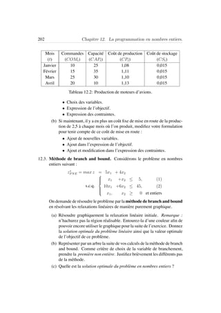 202 Chapitre 12. La programmation en nombres entiers.
Mois Commandes Capacit´e Coˆut de production Coˆut de stockage
(t) (COMt) (CAPt) (CPt) (CSt)
Janvier 10 25 1,08 0,015
F´evrier 15 35 1,11 0,015
Mars 25 30 1,10 0,015
Avril 20 10 1,13 0,015
Tableau 12.2: Production de moteurs d’avions.
• Choix des variables.
• Expression de l’objectif.
• Expression des contraintes.
(b) Si maintenant, il y a en plus un coˆut ﬁxe de mise en route de la produc-
tion de 2,5 `a chaque mois o`u l’on produit, modiﬁez votre formulation
pour tenir compte de ce coˆut de mise en route :
• Ajout de nouvelles variables.
• Ajout dans l’expression de l’objectif.
• Ajout et modiﬁcation dans l’expression des contraintes.
12.3. M´ethode de branch and bound. Consid´erons le probl`eme en nombres
entiers suivant :
z∗
PNE = max z = 5x1 + 4x2
s.c.q.



x1 +x2 ≤ 5, (1)
10x1 +6x2 ≤ 45, (2)
x1, x2 ≥ 0 et entiers
On demande de r´esoudre le probl`eme par la m´ethode de branch and bound
en r´esolvant les relaxations lin´eaires de mani`ere purement graphique.
(a) R´esoudre graphiquement la relaxation lin´eaire initiale. Remarque :
n’hachurez pas la r´egion r´ealisable. Entourez-la d’une couleur aﬁn de
pouvoir encore utiliser le graphique pour la suite de l’exercice. Donnez
la solution optimale du probl`eme lin´eaire ainsi que la valeur optimale
de l’objectif de ce probl`eme.
(b) Repr´esenter par un arbre la suite de vos calculs de la m´ethode de branch
and bound. Comme crit`ere de choix de la variable de branchement,
prendre la premi`ere non enti`ere. Justiﬁez bri`evement les diff´erents pas
de la m´ethode.
(c) Quelle est la solution optimale du probl`eme en nombres entiers ?
 