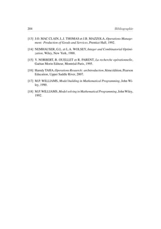 204 Bibliographie
[13] J.O. MAC CLAIN, L.J. THOMAS et J.B. MAZZOLA, Operations Manage-
ment: Production of Goods and Services, Prentice Hall, 1992.
[14] NEMHAUSER, G.L. et L.A. WOLSEY, Integer and Combinatorial Optimi-
zation, Wiley, New York, 1988.
[15] Y. NORBERT, R. OUELLET et R. PARENT, La recherche op´erationnelle,
Ga¨etan Morin Editeur, Montr´eal-Paris, 1995.
[16] Hamdy TAHA, Operations Resaerch: an Introduction, 8`eme ´edition, Pearson
Education, Upper Saddle River, 2007.
[17] M.P. WILLIAMS, Model building in Mathematical Programming, John Wi-
ley, 1990.
[18] M.P. WILLIAMS, Model solving in Mathematical Programming, John Wiley,
1992.
 