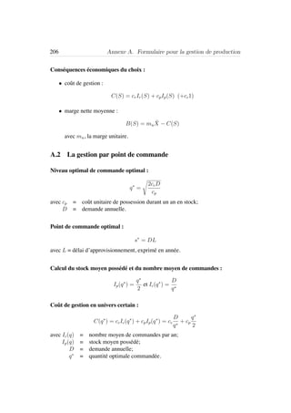 206 Annexe A. Formulaire pour la gestion de production
Cons´equences ´economiques du choix :
• coˆut de gestion :
C(S) = crIr(S) + cpIp(S) (+cc1)
• marge nette moyenne :
B(S) = mu
¯X − C(S)
avec mu, la marge unitaire.
A.2 La gestion par point de commande
Niveau optimal de commande optimal :
q∗
=
2ccD
cp
avec cp = coˆut unitaire de possession durant un an en stock;
D = demande annuelle.
Point de commande optimal :
s∗
= DL
avec L = d´elai d’approvisionnement, exprim´e en ann´ee.
Calcul du stock moyen poss´ed´e et du nombre moyen de commandes :
Ip(q∗
) =
q∗
2
et Ic(q∗
) =
D
q∗
Coˆut de gestion en univers certain :
C(q∗
) = ccIc(q∗
) + cpIp(q∗
) = cc
D
q∗
+ cp
q∗
2
avec Ic(q) = nombre moyen de commandes par an;
Ip(q) = stock moyen poss´ed´e;
D = demande annuelle;
q∗
= quantit´e optimale command´ee.
 