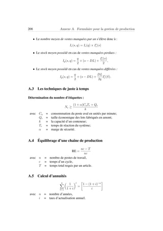 208 Annexe A. Formulaire pour la gestion de production
• Le nombre moyen de ventes manqu´ees par an s’´el`eve donc `a :
Ir(s, q) = Ic(q) × Ic
r (s)
• Le stock moyen poss´ed´e en cas de ventes manqu´ees perdues :
Ip(s, q) =
q
2
+ (s − DL) +
Ic
r (s)
2
,
• Le stock moyen poss´ed´e en cas de ventes manqu´ees diff´er´ees :
Ip(s, q) =
q
2
+ (s − DL) +
DL
2q
Ic
r (S).
A.3 Les techniques de juste `a temps
D´etermination du nombre d’´etiquettes :
Ne ≥
(1 + α)CuTr + Qe
k
avec Cu = consommation du poste aval en unit´es par minute;
Qe = taille ´economique des lots fabriqu´es en amont;
k = la capacit´e d’un conteneur;
Tr = temps de r´eaction du syst`eme;
α = marge de s´ecurit´e.
A.4 ´Equilibrage d’une chaˆıne de production
RE =
nc − T
nc
avec n = nombre de postes de travail,
c = temps d’un cycle,
T = temps total requis par un article.
A.5 Calcul d’annuit´es
n
t=1
1
1 + i
t
=
1 − (1 + i)−n
i
avec n = nombre d’ann´ees,
i = taux d’actualisation annuel.
 