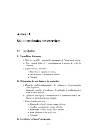 Annexe C
Solutions ﬁnales des exercices
C.1 Introduction
1.1 Un probl`eme de transport
a) Choix des variables : les quantit´es transport´ees de l’usine vers le march´e.
b) Expression de l’objectif : minimisation de la somme des coˆuts de
transport.
c) Expression des contraintes :
• Respect de la capacit´e de l’usine,
• Satisfaction de la demande du march´e,
• Positivit´e.
1.2 Optimisation du plan directeur de production.
a) Choix des variables ind´ependantes : les embauches et licenciements de
d´ebut de p´eriode.
Choix des variables d´ependantes : les effectifs, la production et le
stock de ﬁn de p´eriode.
b) Expression de l’objectif : minimisation de la somme des coˆuts d’em-
bauche, de licenciement et de stockage.
c) Expression des contraintes :
• Bilan sur les effectifs pr´esent chaque p´eriode,
• Calcul de la production `a chaque p´eriode,
• Bilan sur les stocks `a chaque ﬁn de p´eriode,
• Stock minimum de ﬁn de p´eriode,
• Positivit´e.
1.3 Location de surfaces d’entreposage.
217
 