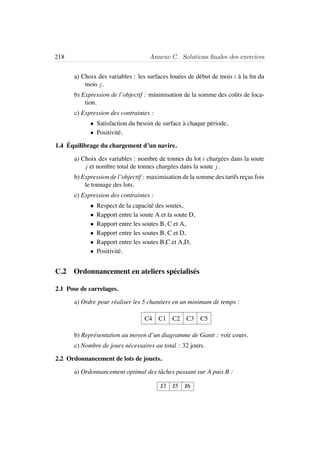 218 Annexe C. Solutions ﬁnales des exercices
a) Choix des variables : les surfaces lou´ees de d´ebut de mois i `a la ﬁn du
mois j.
b) Expression de l’objectif : minimisation de la somme des coˆuts de loca-
tion.
c) Expression des contraintes :
• Satisfaction du besoin de surface `a chaque p´eriode,
• Positivit´e.
1.4 ´Equilibrage du chargement d’un navire.
a) Choix des variables : nombre de tonnes du lot i charg´ees dans la soute
j et nombre total de tonnes charg´ees dans la soute j.
b) Expression de l’objectif : maximisation de la somme des tarifs re¸cus fois
le tonnage des lots.
c) Expression des contraintes :
• Respect de la capacit´e des soutes,
• Rapport entre la soute A et la soute D,
• Rapport entre les soutes B, C et A,
• Rapport entre les soutes B, C et D,
• Rapport entre les soutes B,C et A,D,
• Positivit´e.
C.2 Ordonnancement en ateliers sp´ecialis´es
2.1 Pose de carrelages.
a) Ordre pour r´ealiser les 5 chantiers en un minimum de temps :
C4 C1 C2 C3 C5
b) Repr´esentation au moyen d’un diagramme de Gantt : voir cours.
c) Nombre de jours n´ecessaires au total : 32 jours.
2.2 Ordonnancement de lots de jouets.
a) Ordonnancement optimal des tˆaches passant sur A puis B :
J3 J5 J6
 