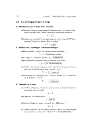 224 Annexe C. Solutions ﬁnales des exercices
C.6 Les techniques de juste `a temps
6.1 Planiﬁcation juste-`a-temps d’une brasserie.
a) Nombre d’´etiquettes pour assurer le fonctionnement en continu de l’em-
bouteillage sans tenir compte d’une taille ´economique minimale :
Ne = 11
b) Sachant que la quantit´e ´economique du poste amont est de 10.000 litres,
nombre d’´etiquettes `a ajouter dans le syst`eme ?
+Ne = + 34.
6.2 Production de hamburgers en restauration rapide.
a) Consommation en unit´es par minute pour ce hamburger :
Cu = 2, 083 unit´es par minute.
b) Le temps de r´eaction du syst`eme : Tr = 26 minutes .
c) Consommation pendant le temps de r´eaction du syst`eme :
CuTr = 54,166 hamburgers
d) Nombre minimum de plaques `a mettre dans le syst`eme pour ´eviter la
rupture d’approvisionnement du comptoir vente :
Ne = 12 plaques.
e) Tenir compte des hamburgers jet´es ? Il sufﬁt d’ajouter 10 % `a la demande
ou de prendre α = 10 % :
Ne = 12 plaques.
6.3 Transport de brames.
a) Nombre d’´etiquettes n´ecessaires pour assurer le fonctionnement en
continu du laminoir aval :
Ne = 2
b) Coefﬁcient de s´ecurit´e atteint ?
α = 89 %
c) Nombre d’´etiquettes tenant compte de Qe = 120 tonnes ?
Ne = 4
d) Rythme auquel les lots des hauts-fourneaux doivent ˆetre d´elivr´es pour
que le syst`eme ne tombe pas en rupture ? 18 heures 11 minutes.
 