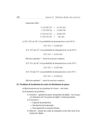 228 Annexe C. Solutions ﬁnales des exercices
Calcul des VAN :
V AN(RC|D) = 16.478.319
V AN(RC|d) = 11.608.739
V AN(NC|D) = 33.695.797
V AN(NC|D) = −391.261
c) E(V AN) de RC si la probabilit´e de demande forte est de 45 % :
E(V AN) = 13.800.050
E(V AN) du NC si la probabilit´e de demande forte est de 45 % :
E(V AN) = 14.947.915
D´ecision optimale ? ouvrir le nouveau complexe.
E(V AN) de RC si la probabilit´e de demande forte est de 55 % :
E(V AN) = 14.287.008
E(V AN)du NC si la probabilit´e de demande forte est de 55 % :
E(V AN) = 18.356.621
D´ecision optimale ? ouvrir le nouveau complexe.
8.3 Probl`eme de localisation de centre de distribution de pneus.
a) Repr´esentation par un graphique de r´eseau : voir cours.
b) Formulation du probl`eme :
• Variables : quantit´e de pneus transport´ees du d´epˆot i vers le pays
j et indicatrice de l’ouverture du d´epˆot i l’ann´ee prochaine.
• Contraintes :
– Capacit´e de production,
– Satisfaction de la demande,
– Non n´egativit´e et caract`ere binaire.
• Objectif : somme des coˆuts de transports et des frais ﬁxes d’ou-
verture des d´epˆots.
 