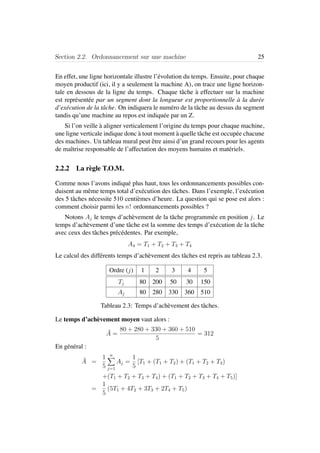 Section 2.2. Ordonnancement sur une machine 25
En effet, une ligne horizontale illustre l’´evolution du temps. Ensuite, pour chaque
moyen productif (ici, il y a seulement la machine A), on trace une ligne horizon-
tale en dessous de la ligne du temps. Chaque tˆache `a effectuer sur la machine
est repr´esent´ee par un segment dont la longueur est proportionnelle `a la dur´ee
d’ex´ecution de la tˆache. On indiquera le num´ero de la tˆache au dessus du segment
tandis qu’une machine au repos est indiqu´ee par un Z.
Si l’on veille `a aligner verticalement l’origine du temps pour chaque machine,
une ligne verticale indique donc `a tout moment `a quelle tˆache est occup´ee chacune
des machines. Un tableau mural peut ˆetre ainsi d’un grand recours pour les agents
de maˆıtrise responsable de l’affectation des moyens humains et mat´eriels.
2.2.2 La r`egle T.O.M.
Comme nous l’avons indiqu´e plus haut, tous les ordonnancements possibles con-
duisent au mˆeme temps total d’ex´ecution des tˆaches. Dans l’exemple, l’ex´ecution
des 5 tˆaches n´ecessite 510 centi`emes d’heure. La question qui se pose est alors :
comment choisir parmi les n! ordonnancements possibles ?
Notons Aj le temps d’ach`evement de la tˆache programm´ee en position j. Le
temps d’ach`evement d’une tˆache est la somme des temps d’ex´ecution de la tˆache
avec ceux des tˆaches pr´ec´edentes. Par exemple,
A4 = T1 + T2 + T3 + T4
Le calcul des diff´erents temps d’ach`evement des tˆaches est repris au tableau 2.3.
Ordre (j) 1 2 3 4 5
Tj 80 200 50 30 150
Aj 80 280 330 360 510
Tableau 2.3: Temps d’ach`evement des tˆaches.
Le temps d’ach`evement moyen vaut alors :
¯A =
80 + 280 + 330 + 360 + 510
5
= 312
En g´en´eral :
¯A =
1
5
n
j=1
Aj =
1
5
[T1 + (T1 + T2) + (T1 + T2 + T3)
+(T1 + T2 + T3 + T4) + (T1 + T2 + T3 + T4 + T5)]
=
1
5
(5T1 + 4T2 + 3T3 + 2T4 + T5)
 