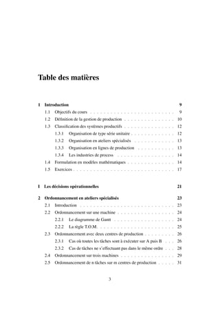 Table des mati`eres
1 Introduction 9
1.1 Objectifs du cours . . . . . . . . . . . . . . . . . . . . . . . . . 9
1.2 D´eﬁnition de la gestion de production . . . . . . . . . . . . . . . 10
1.3 Classiﬁcation des syst`emes productifs . . . . . . . . . . . . . . . 12
1.3.1 Organisation de type s´erie unitaire . . . . . . . . . . . . . 12
1.3.2 Organisation en ateliers sp´ecialis´es . . . . . . . . . . . . 13
1.3.3 Organisation en lignes de production . . . . . . . . . . . 13
1.3.4 Les industries de process . . . . . . . . . . . . . . . . . 14
1.4 Formulation en mod`eles math´ematiques . . . . . . . . . . . . . . 14
1.5 Exercices . . . . . . . . . . . . . . . . . . . . . . . . . . . . . . 17
I Les d´ecisions op´erationnelles 21
2 Ordonnancement en ateliers sp´ecialis´es 23
2.1 Introduction . . . . . . . . . . . . . . . . . . . . . . . . . . . . 23
2.2 Ordonnancement sur une machine . . . . . . . . . . . . . . . . . 24
2.2.1 Le diagramme de Gantt . . . . . . . . . . . . . . . . . . 24
2.2.2 La r`egle T.O.M. . . . . . . . . . . . . . . . . . . . . . . 25
2.3 Ordonnancement avec deux centres de production . . . . . . . . . 26
2.3.1 Cas o`u toutes les tˆaches sont `a ex´ecuter sur A puis B . . . 26
2.3.2 Cas de tˆaches ne s’effectuant pas dans le mˆeme ordre . . . 28
2.4 Ordonnancement sur trois machines . . . . . . . . . . . . . . . . 29
2.5 Ordonnancement de n tˆaches sur m centres de production . . . . . 31
3
 