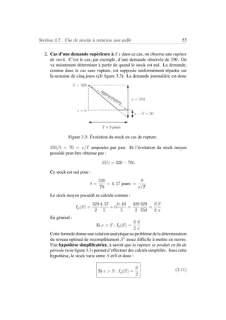 Section 3.7. Cas de stocks `a rotation non nulle 53
2. Cas d’une demande sup´erieure `a S : dans ce cas, on observe une rupture
de stock. C’est le cas, par exemple, d’une demande observ´ee de 350. On
va maintenant d´eterminer `a partir de quand le stock est nul. La demande,
comme dans le cas sans rupture, est suppos´ee uniform´ement r´epartie sur
la semaine de cinq jours (cfr ﬁgure 3.3). La demande journali`ere est donc
S = 320
x = 350
T = 5 jours
x S = 30
s = 0
approximation
Figure 3.3: ´Evolution du stock en cas de rupture.
350/5 = 70 = x/T ampoules par jour. Et l’´evolution du stock moyen
poss´ed´e peut ˆetre obtenue par :
S(t) = 320 − 70t.
Ce stock est nul pour :
t =
320
70
= 4, 57 jours =
S
x/T
Le stock moyen poss´ed´e se calcule comme :
Ip(S) =
320
2
4, 57
5
+ 0
0, 43
5
=
320
2
320
350
=
S
2
S
x
En g´en´eral :
Si x > S : Ip(S) =
S
2
S
x
Cette formule donne une solution analytique au probl`eme de la d´etermination
du niveau optimal de recompl`etement S∗
assez difﬁcile `a mettre en œuvre.
Une hypoth`ese simpliﬁcatrice, `a savoir que la rupture se produit en ﬁn de
p´eriode (voir ﬁgure 3.3) permet d’effectuer des calculs simpliﬁ´es. Sous cette
hypoth`ese, le stock varie entre S et 0 et donc :
Si x > S : Ip(S) =
S
2
(3.11)
 