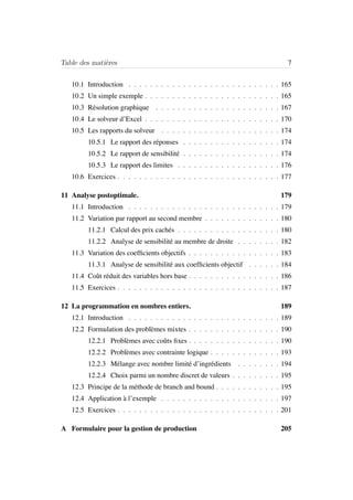 Table des mati`eres 7
10.1 Introduction . . . . . . . . . . . . . . . . . . . . . . . . . . . . 165
10.2 Un simple exemple . . . . . . . . . . . . . . . . . . . . . . . . . 165
10.3 R´esolution graphique . . . . . . . . . . . . . . . . . . . . . . . 167
10.4 Le solveur d’Excel . . . . . . . . . . . . . . . . . . . . . . . . . 170
10.5 Les rapports du solveur . . . . . . . . . . . . . . . . . . . . . . 174
10.5.1 Le rapport des r´eponses . . . . . . . . . . . . . . . . . . 174
10.5.2 Le rapport de sensibilit´e . . . . . . . . . . . . . . . . . . 174
10.5.3 Le rapport des limites . . . . . . . . . . . . . . . . . . . 176
10.6 Exercices . . . . . . . . . . . . . . . . . . . . . . . . . . . . . . 177
11 Analyse postoptimale. 179
11.1 Introduction . . . . . . . . . . . . . . . . . . . . . . . . . . . . 179
11.2 Variation par rapport au second membre . . . . . . . . . . . . . . 180
11.2.1 Calcul des prix cach´es . . . . . . . . . . . . . . . . . . . 180
11.2.2 Analyse de sensibilit´e au membre de droite . . . . . . . . 182
11.3 Variation des coefﬁcients objectifs . . . . . . . . . . . . . . . . . 183
11.3.1 Analyse de sensibilit´e aux coefﬁcients objectif . . . . . . 184
11.4 Coˆut r´eduit des variables hors base . . . . . . . . . . . . . . . . . 186
11.5 Exercices . . . . . . . . . . . . . . . . . . . . . . . . . . . . . . 187
12 La programmation en nombres entiers. 189
12.1 Introduction . . . . . . . . . . . . . . . . . . . . . . . . . . . . 189
12.2 Formulation des probl`emes mixtes . . . . . . . . . . . . . . . . . 190
12.2.1 Probl`emes avec coˆuts ﬁxes . . . . . . . . . . . . . . . . . 190
12.2.2 Probl`emes avec contrainte logique . . . . . . . . . . . . . 193
12.2.3 M´elange avec nombre limit´e d’ingr´edients . . . . . . . . 194
12.2.4 Choix parmi un nombre discret de valeurs . . . . . . . . . 195
12.3 Principe de la m´ethode de branch and bound . . . . . . . . . . . . 195
12.4 Application `a l’exemple . . . . . . . . . . . . . . . . . . . . . . 197
12.5 Exercices . . . . . . . . . . . . . . . . . . . . . . . . . . . . . . 201
A Formulaire pour la gestion de production 205
 