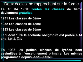 Deux écoles  se rapprochent sur la forme Le   16 04 1930  Toutes les classes  de 6ème deviennent  gratuites 1931 Les classes de 5ème  1932 Les classes de 4ème 1933 Les classes de 3ème Le 9 Août 1936  la scolarité obligatoire est portée à 14 ans . Loi J. Zay En 1937 les  petites classes de lycées sont assimilées à l ’enseignement primaire . Les  mêmes programmes depuis le 11 03 1926 . 