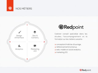 NOS MÉTIERS

Cabinet conseil spécialisé dans les
études, l'accompagnement et la
formation sur les métiers suivants :
conception/maîtrise d'ouvrage,
référencement/contenus,
web, mobile et social analytics,
marketing 2.0.

 