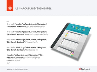 LE MARQUEUR ÉVÈNEMENTIEL

<ul>
<li><a href="" onclick="ga('send', 'event', 'Navigation',
'Clic - Scroll', 'Référentiel');">Le référentiel</a></li>
<li><a href="" onclick="ga('send', 'event', 'Navigation',
'Clic - Scroll', 'Atouts');">Pourquoi nous choisir</a></li>
<li><a href="" onclick="ga('send', 'event', 'Navigation',
'Clic - Scroll', 'Equipe');">L'équipe</a></li>
<li><a href="" onclick="ga('send', 'event', 'Navigation',
'Clic - Scroll', 'Contact');">Contact</a></li>
<li onclick="ga('send', 'event', 'Navigation', 'Clic Inbound', 'Connexion');"><a href="/login">Se
connecter</a></li>
</ul>

www.performance-tourisme.com

 
