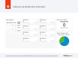 TABLEAU DE BORD DES SITELINKS

www.tendances-webmarketing.com/2013/06/sitelinks-mesure-performance-avec-google-analytics.html

 