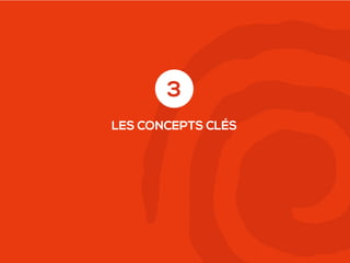 3
LES CONCEPTS CLÉS

 