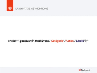 LA SYNTAXE ASYNCHRONE

onclick="_gaq.push(['_trackEvent', 'Catégorie', 'Action', 'Libellé']);"

 