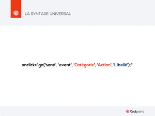 LA SYNTAXE UNIVERSAL

onclick="ga('send', 'event', 'Catégorie', 'Action', 'Libellé');"

 