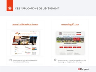 DES APPLICATIONS DE L’ÉVÈNEMENT

www.lavillededemain.com

L’envoi d’évènements automatiques à des
intervalles définis à l’avance.

www.diag35.com

Le déclenchement d’évènements sur le scroll lors
du passage sur chaque section de la page.

 