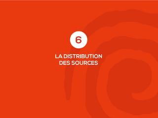 6
LA DISTRIBUTION
DES SOURCES

 