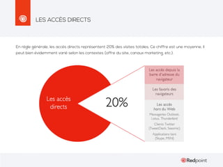 LES ACCÈS DIRECTS

En règle générale, les accès directs représentent 20% des visites totales. Ce chiffre est une moyenne, il
peut bien évidemment varié selon les contextes (offre du site, canaux marketing, etc.).

 