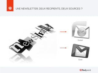 UNE NEWSLETTER, DEUX RECIPIENTS, DEUX SOURCES ?

Outlook

Gmail

 