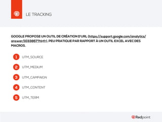 LE TRACKING

GOOGLE PROPOSE UN OUTIL DE CRÉATION D’URL (https://support.google.com/analytics/
answer/1033867?hl=fr), PEU PRATIQUE PAR RAPPORT À UN OUTIL EXCEL AVEC DES
MACROS.

1

UTM_SOURCE

2

UTM_MEDIUM

3

UTM_CAMPAIGN

4

UTM_CONTENT

5

UTM_TERM

 