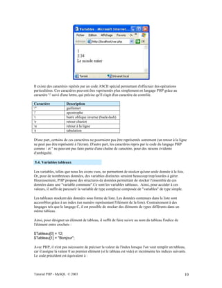 Tutorial PHP - MySQL © 2003 10
Il existe des caractères repérés par un code ASCII spécial permettant d'effectuer des opérations
particulières. Ces caractères peuvent être représentés plus simplement en langage PHP grâce au
caractère '' suivi d'une lettre, qui précise qu'il s'agit d'un caractère de contrôle.
Caractère Description
" guillemet
' apostrophe
 barre oblique inverse (backslash)
r retour chariot
n retour à la ligne
t tabulation
D'une part, certains de ces caractères ne pourraient pas être représentés autrement (un retour à la ligne
ne peut pas être représenté à l'écran). D'autre part, les caractères repris par le code du langage PHP
comme  et " ne peuvent pas faire partie d'une chaîne de caractère, pour des raisons évidente
d'ambiguïté.
5.4. Variables tableaux
Les variables, telles que nous les avons vues, ne permettent de stocker qu'une seule donnée à la fois.
Or, pour de nombreuses données, des variables distinctes seraient beaucoup trop lourdes à gérer.
Heureusement, PHP propose des structures de données permettant de stocker l'ensemble de ces
données dans une "variable commune".Ce sont les variables tableaux. Ainsi, pour accéder à ces
valeurs, il suffit de parcourir la variable de type complexe composée de "variables" de type simple.
Les tableaux stockent des données sous forme de liste. Les données contenues dans la liste sont
accessibles grâce à un index (un numéro représentant l'élément de la liste). Contrairement à des
langages tels que le langage C, il est possible de stocker des éléments de types différents dans un
même tableau.
Ainsi, pour désigner un élément de tableau, il suffit de faire suivre au nom du tableau l'indice de
l'élément entre crochets :
$Tableau[0] = 12;
$Tableau[1] = "Bonjour";
Avec PHP, il n'est pas nécessaire de préciser la valeur de l'index lorsque l'on veut remplir un tableau,
car il assigne la valeur 0 au premier élément (si le tableau est vide) et incrémente les indices suivants.
Le code précédent est équivalent à :
 
