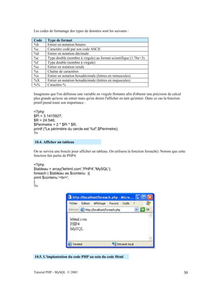 Tutorial PHP - MySQL © 2003 30
Les codes de formatage des types de données sont les suivants :
Code Type de format
%b Entier en notation binaire
%c Caractère codé par son code ASCII
%d Entier en notation décimale
%e Type double (nombre à virgule) au format scientifique (1.76e+3)
%f Type double (nombre à virgule)
%o Entier en notation octale
%s Chaîne de caractères
%x Entier en notation hexadécimale (lettres en minuscules)
%X Entier en notation hexadécimale (lettres en majuscules)
%% Caractère %
Imaginons que l'on définisse une variable en virgule flottante afin d'obtenir une précision de calcul
plus grande qu'avec un entier mais qu'on désire l'afficher en tant qu'entier. Dans ce cas la fonction
printf prend toute son importance :
<?php
$Pi = 3.1415927;
$R = 24.546;
$Perimetre = 2 * $Pi * $R;
printf ("Le périmètre du cercle est %d",$Perimetre);
?>
10.4. Afficher un tableau
On se servira une boucle pour afficher un tableau. On utilisera la fonction foreach(). Notons que cette
fonction fait partie de PHP4.
<?php
$tableau = array('lehtml.com','PHP4','MySQL');
foreach ( $tableau as $contenu ){
print $contenu.'<br>';
}
?>
10.5. L'implantation du code PHP au sein du code Html
 