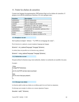 Tutorial PHP - MySQL © 2003 32
11. Traiter les chaînes de caractères
Comme tout langage de programmation, PHP permet d'agir sur les chaînes de caractères. Il
propose à cet effet de nombreuses fonctions. En voici quelques unes :
Fonction Description
strtolower() Mise en minuscules
strtoupper() Mise en majuscules
ucfirst() Mise en majuscule de l'initiale
nl2br() Remplace le n par <br> pour affichage
htmlspecialshars() Convertit les caractères html
addslashes() Fait précéder les caractères spéciaux d'un 
stripslashes() Supprime les 
ltrim() Supprime les espaces initiaux
trim() Supprime les espaces en début et fin
11.1 Remplacer un mot
Soit la phrase de départ : $chaine = "Le PHP est un language de script.";
Par la fonction str_replace(), on peut remplacer language par langage.
$chaine1 = str_replace("language","langage",$chaine) ;
La même chose est possible avec la fonction ereg_replace().
$chaine1 = ereg_replace("language","langage",$chaine) ;
11.2. Rechercher un mot
On peut utiliser la fonction ereg ( mot recherché, chaîne). La recherche est sensible à la casse.
Exemple :
<?php
if( ereg('PHP',$chaine))
{
print 'le mot PHP est bien dans la phrase';
}
else{
print 'le mot n'est pas présent';
}
?>
11.3. Découper une chaîne
La fonction split() scinde une chaîne en un tableau après lui avoir fourni un séparateur.
On découpe, par exemple, la chaîne avec comme séparateur l'espace.
$resultat = split(" ",$chaine);
 