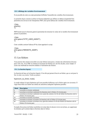 Tutorial PHP - MySQL © 2003 35
12.3. Affichage des variables d'environnement
Il est possible de créer un script permettant d'afficher l'ensemble des variables d'environnement.
La première façon consiste à utiliser la fonction phpinfo() qui affiche un tableau récapitulatif des
paramètres du serveur et de l'interpréteur PHP, ainsi qu'un tableau des variables d'environnement.
<?php
phpinfo();
?>
PHP fournit aussi la fonction getenv() permettant de retourner la valeur de la variable d'environnement
passée en paramètre.
<?php
echo getenv("HTTP_USER_AGENT");
?>
Cette variable contient l'adresse IP du client appelant le script.
<?php
echo getenv("$REMOTE_ADDR");
?>
13. Les fichiers
Vous pourrez être amené à travailler avec des fichiers texte pour y stocker des informations diverses
pour votre site. Avec PHP, la création ou la lecture de fichiers est, une fois de plus, assez simple. Il
existe une multitude de fonctions dédiées à l'utilisation des fichiers.
13.1. La fonction fopen()
La fonction de base est la fonction fopen(). C'est elle qui permet d'ouvrir un fichier, que ce soit pour le
lire, le créer, ou y écrire. Voilà sa syntaxe :
fopen(nom_du_fichier, mode);
Le mode indique le type d'opération qu'il sera possible d'effectuer sur le fichier après son ouverture. Il
s'agit d'une lettre (en réalité une chaîne de caractères) indiquant l'opération possible :
Mode Description
r ouverture en lecture seulement.
w ouverture en écriture seulement (la fonction crée le fichier s'il n'existe pas).
a ouverture en écriture seulement avec ajout du contenu à la fin du fichier (la fonction crée le
fichier s'il n'existe pas).
r+ ouverture en lecture et écriture.
w+ ouverture en lecture et écriture (la fonction crée le fichier s'il n'existe pas).
a+ ouverture en lecture et écriture avec ajout du contenu à la fin du fichier (la fonction crée le
fichier s'il n'existe pas).
Exemple d'ouverture du fichier monfichier.txt (situé dans le dossier www) en écriture, en supprimant
les données qu'il contient déjà et d'écriture dans le fichier.
 