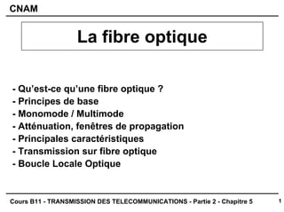 1
CNAM
Cours B11 - TRANSMISSION DES TELECOMMUNICATIONS - Partie 2 - Chapitre 5
- Qu’est-ce qu’une fibre optique ?
- Principes de base
- Monomode / Multimode
- Atténuation, fenêtres de propagation
- Principales caractéristiques
- Transmission sur fibre optique
- Boucle Locale Optique
La fibre optique
 