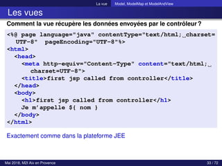 La vue Model, ModelMap et ModelAndView
Les vues
Comment la vue récupère les données envoyées par le contrôleur?
<%@ page language="java" contentType="text/html; charset=
UTF-8" pageEncoding="UTF-8"%>
<html>
<head>
<meta http-equiv="Content-Type" content="text/html;
charset=UTF-8">
<title>first jsp called from controller</title>
</head>
<body>
<h1>first jsp called from controller</h1>
Je m’appelle ${ nom }
</body>
</html>
Exactement comme dans la plateforme JEE
Mai 2018, M2I Aix en Provence 33 / 72
 