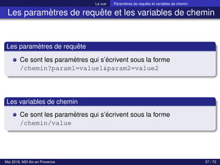 La vue Paramètres de requête et variables de chemin
Les paramètres de requête et les variables de chemin
Les paramètres de requête
Ce sont les paramètres qui s’écrivent sous la forme
/chemin?param1=value1&param2=value2
Les variables de chemin
Ce sont les paramètres qui s’écrivent sous la forme
/chemin/value
Mai 2018, M2I Aix en Provence 37 / 72
 