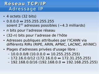 Réseau TCP/IP
Réseau TCP/IP
Adressage IP
● 4 octets (32 bits)
● 0.0.0.0 ⇔ 255.255.255.255
soient 232
adresses possibles (~4.3 milliards)
● n bits pour l’adresse réseau
● (32-n) bits pour l’adresse de l’hôte
● Adresses publiques attribuées par l’ICANN via
différents RIRs (RIPE, ARIN, APNIC, LACNIC, AfriNIC)
● Plages d'adresses privées d'usage libre :
– 10.0.0.0/8 (10.0.0.0 ⇔ 10.255.255.255)
– 172.16.0.0/12 (172.16.0.0 ⇔ 172.31.255.255)
– 192.168.0.0/16 (192.168.0.0 ⇔ 192.168.255.255)
 