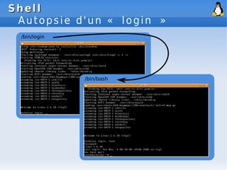 Shell
Shell
Autopsie d'un « login »
 