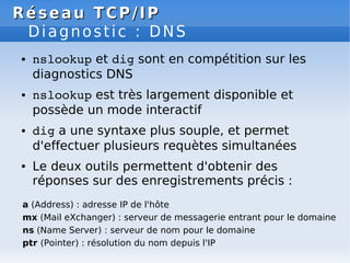 Réseau
Réseau TCP/IP
TCP/IP
Diagnostic : DNS
● nslookup et dig sont en compétition sur les
diagnostics DNS
● nslookup est très largement disponible et
possède un mode interactif
● dig a une syntaxe plus souple, et permet
d'effectuer plusieurs requètes simultanées
● Le deux outils permettent d'obtenir des
réponses sur des enregistrements précis :
a (Address) : adresse IP de l'hôte
mx (Mail eXchanger) : serveur de messagerie entrant pour le domaine
ns (Name Server) : serveur de nom pour le domaine
ptr (Pointer) : résolution du nom depuis l'IP
 